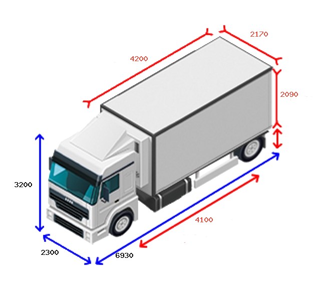 axle diagram